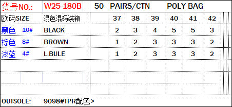 High-quality Hot selling Nigeria slippers spot wholesale women's rhinestone slippers