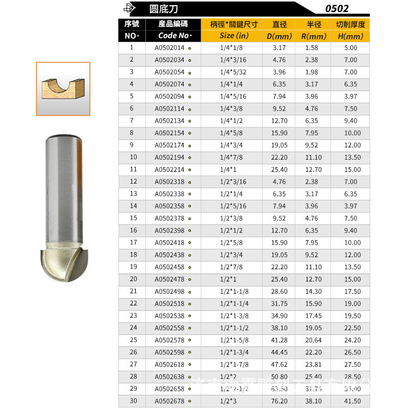 雅登圆底刀12.7柄半圆刀木工木板开槽铣槽刀修边机雕刻机刀头批发