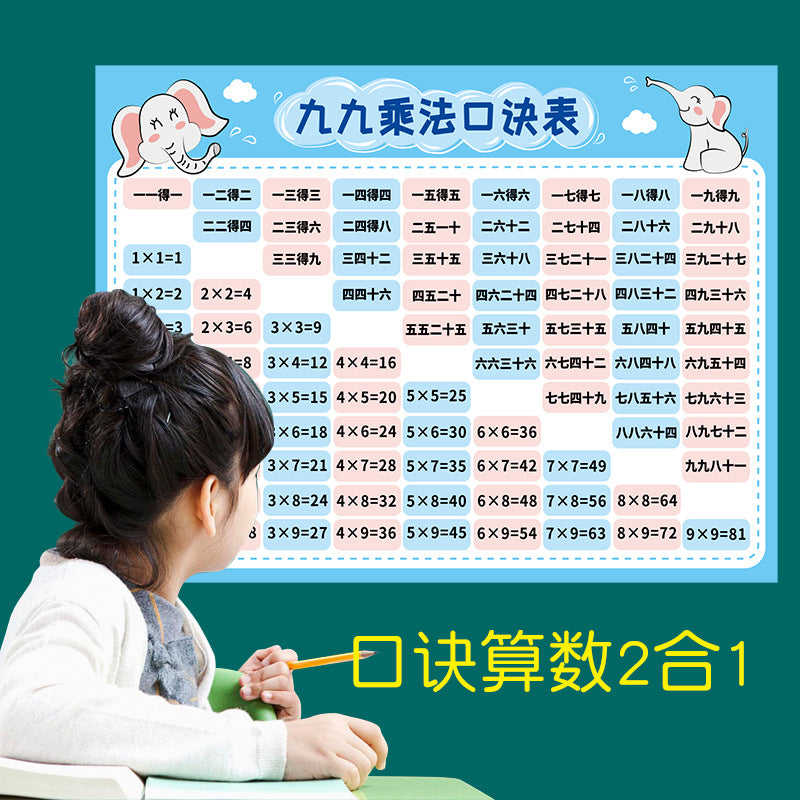 Nine-nine multiplication table Primary school first and second grade learning Kindergarten early education sticker Children's room wall sticker SK6098