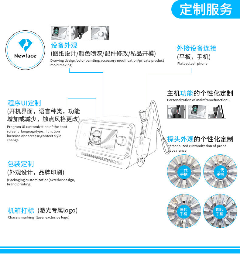 2025 New Neufeith WS1C no makeup instrument, needle-free microcrystalline introduction hospital, commercial hydration optical machine instrument wholesale distribution