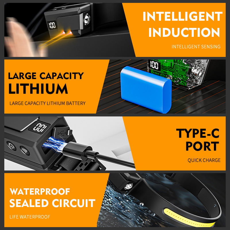 Cross-border outdoor multi-functional silicone adventure fishing portable cob flood light headlamp strong light sensor headlamp