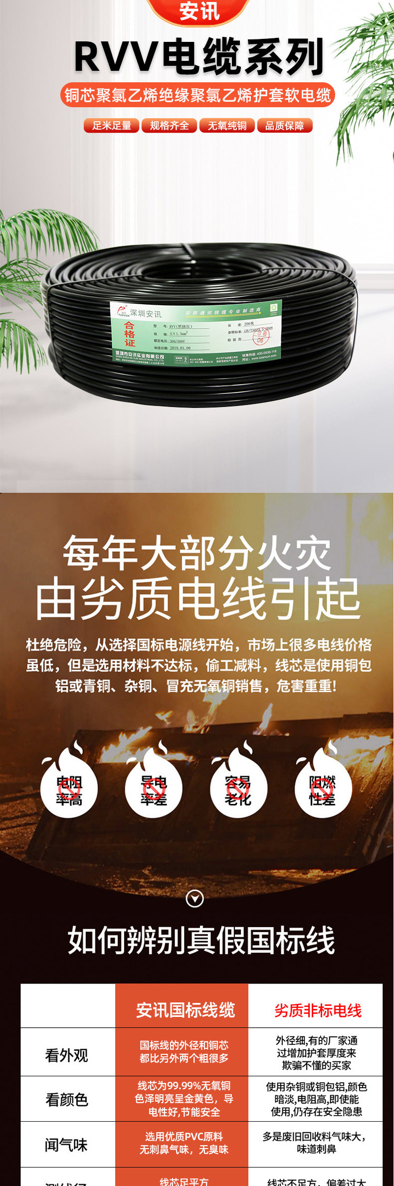 RVV7 core national standard sheathed cable 0.5 0.75 1.0 1.5 2.5 multi-strand copper core flexible cable control cable