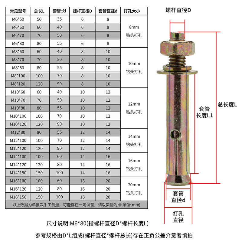 Carbon Steel Galvanized Expansion Screw Iron Pull Explosion Screw Color Zinc External Expansion Bolt Stainless Steel Expansion Wholesale M6/M8