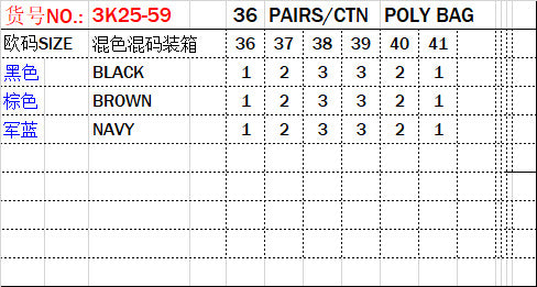 Summer Soft-soled Women's Shoes Birkenstocks Fashion Leather Buckle Women's Spot Wholesale Shoes