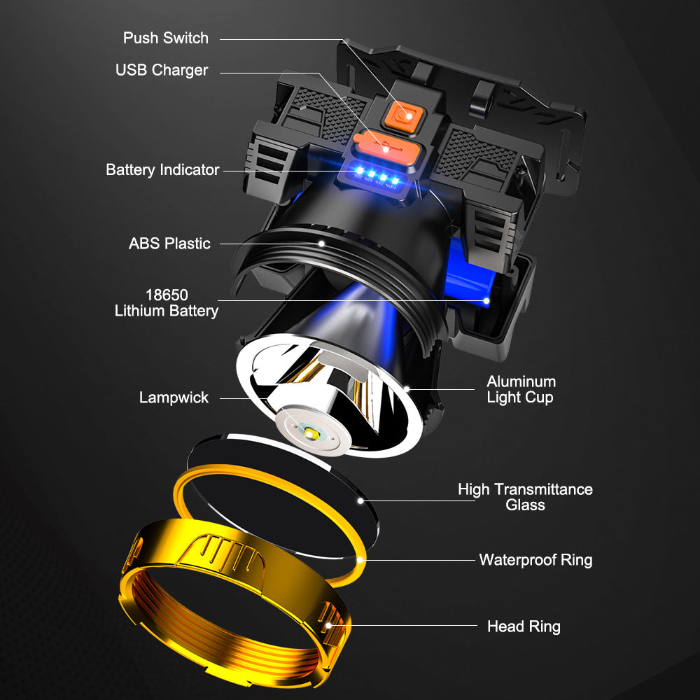 Manufacturer wholesale super bright LED head-mounted lighting outdoor night fishing lithium battery special light convenient charging small headlight