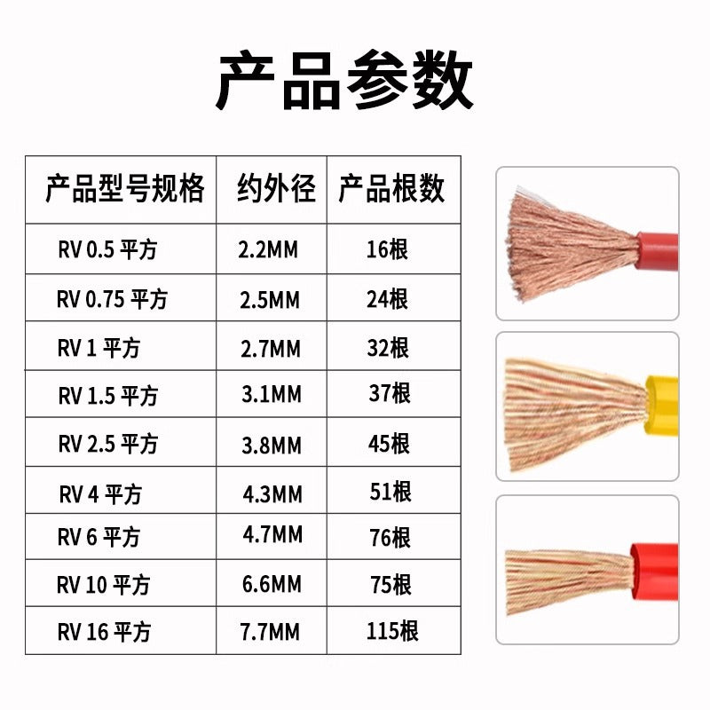 Official Pearl River Wire Copper Core National Standard RV1 1.5 2.5 4 6 10 Square Electronic Control Multi-strand Flexible Wire