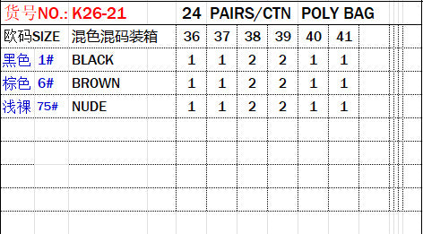 Wholesale High-quality Sandals Foreign Trade Chaozhou Women's Shoes Fashion High Heels Wear-resistant Casual