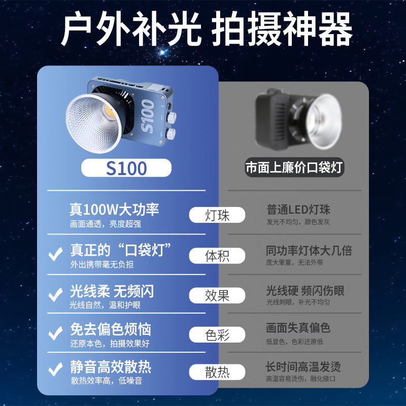 Yingbang 100W photography light outdoor handheld filling light night scene outdoor shooting light live stream light beauty lighting light pocket light