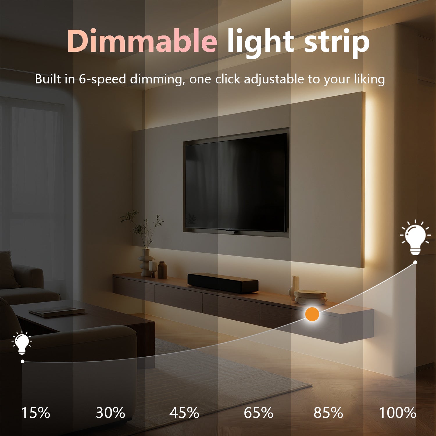 Wholesale 5Vcob led light strip set 320ledusb lighting wireless remote control indoor lighting ambient light set