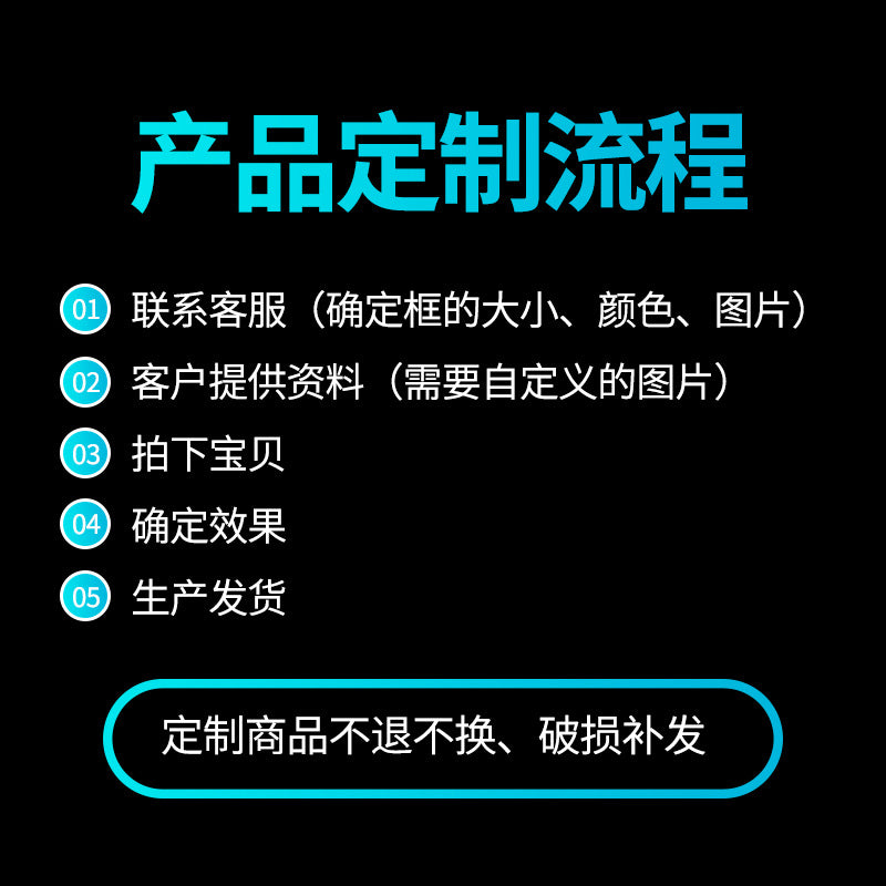 Living room decorative painting light luxury sofa background wall crystal porcelain painting dining room entrance painting meter box hanging painting bedroom bedside painting