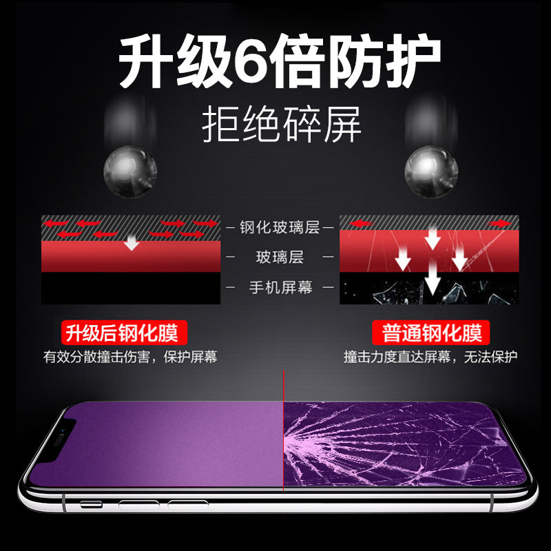 Suitable for iphone 13 matte tempered glass screen protector, also compatible with iphone 8x/7p/6s full coverage glass ag mobile phone screen protector
