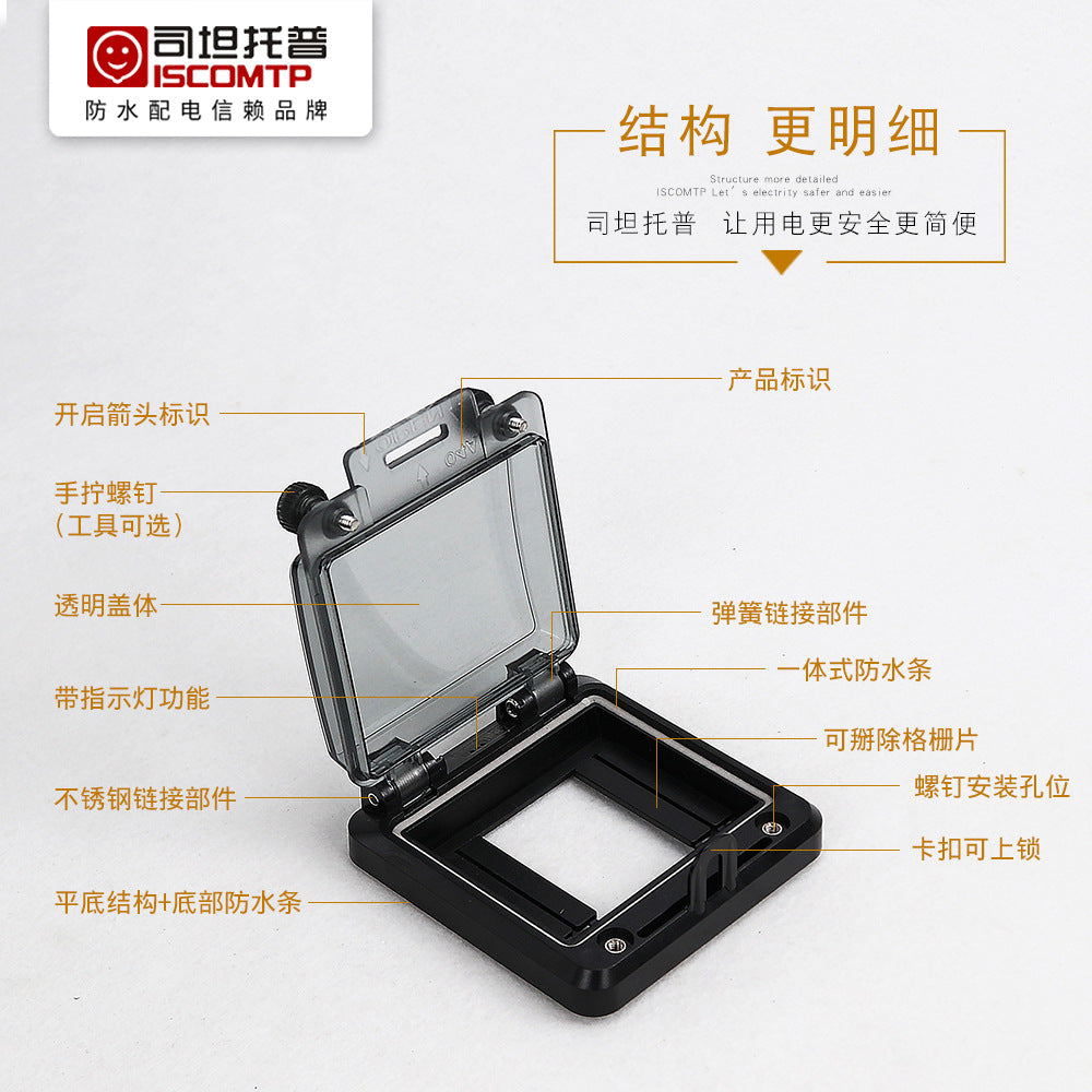 Stein factory direct supply 4 circuit breaker panel PC transparent waterproof protective window cover IP67 observation window