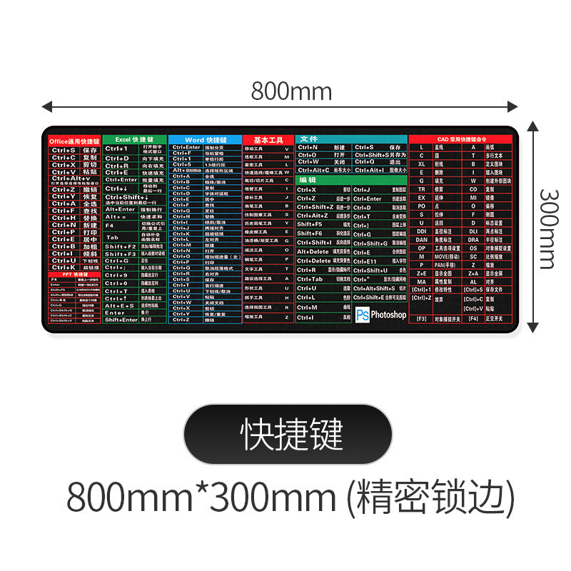 Large mouse pad, extra large rubber desk mat, non-slip keyboard pad, cartoon gaming desk mat, computer accessories