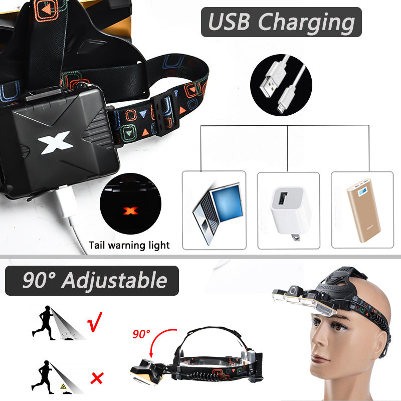 Cross-border COB floodlight headlight USB charging outdoor waterproof large area lighting work strong light headlight searchlight