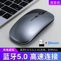 Thunderwolf q20 slim wireless bluetooth mouse - dual-mode rechargeable wireless mouse - amazon cross-border