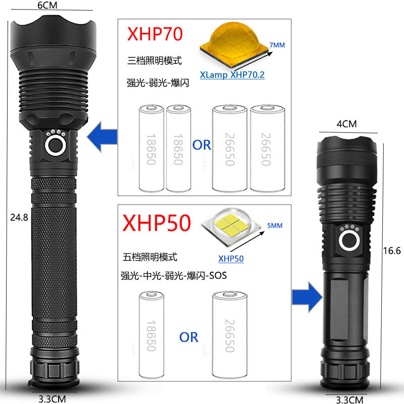 Cross-border new P50 strong light flashlight USB charging aluminum alloy power display telescopic zoom LED flashlight