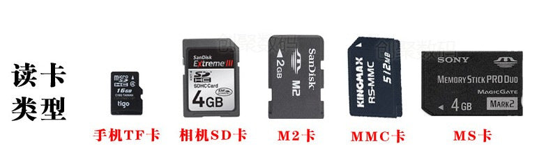 Four-in-one colorful jade high-speed usb2.0 multi-function sd tf m2 ms memory card reader