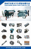 Sinotruk howo truck spare parts ball joint 190003963623