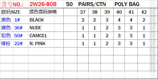 Belize  wholesale new summer wear rhinestone fashion flat sandals Wholesale Slippers