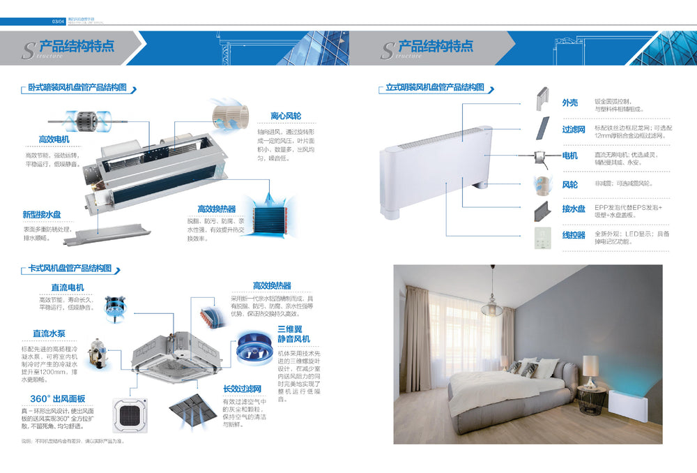 Midea no. 10 horizontal fan coil unit for commercial buildings, office buildings, and factories - central air conditioning system fp-170wa-g30/b