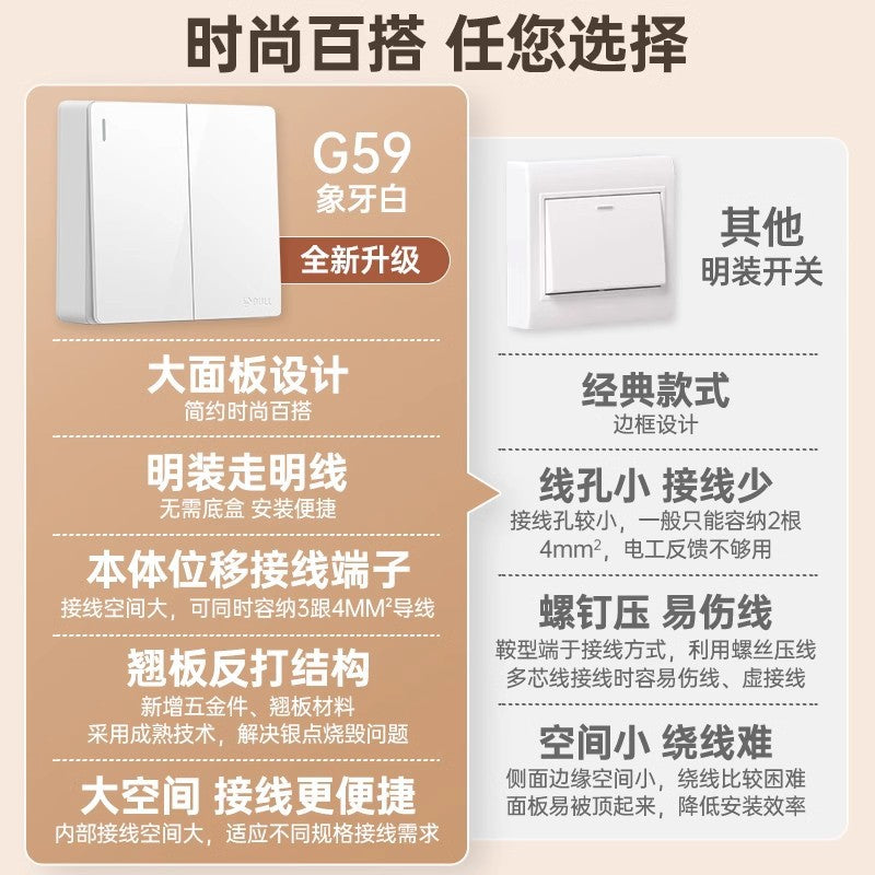 Bull surface mounted switch socket wholesale open wire wall five-hole panel wall surface box socket G59 white genuine