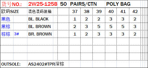 Foreign trade wholesale flat-bottomed flip-flops women's fashion toe cool slippers versatile non-slip craft shoes slippers