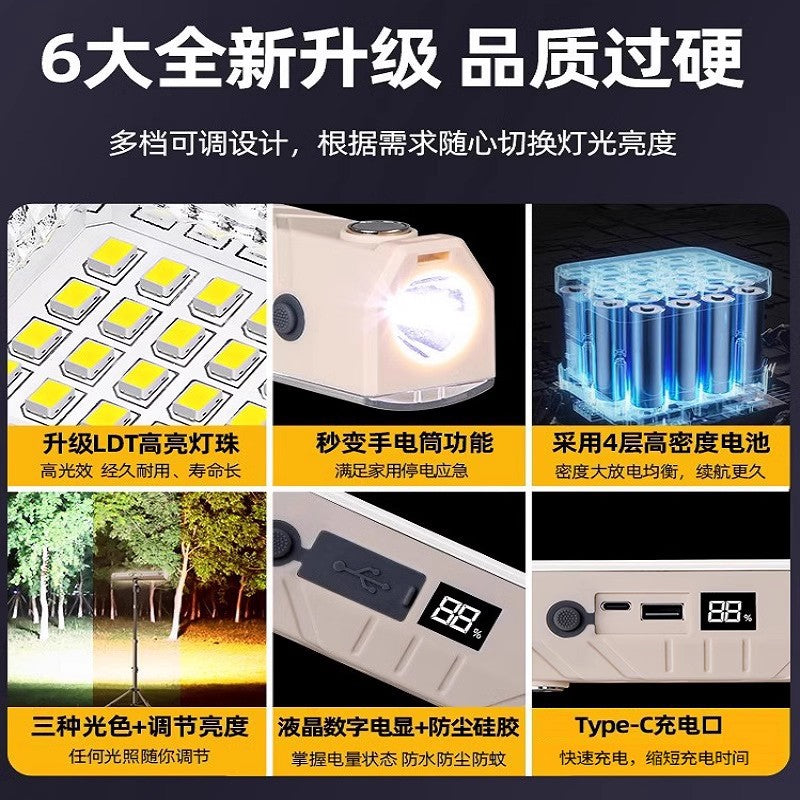Rechargeable outdoor camping light - portable magnetic tent lamp - power outage home emergency light - long battery life