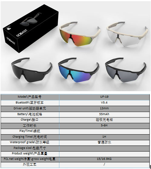 Wireless ai translation glasses: multifunctional, cutting-edge tech for calls, music, and smart features. real-time simultaneous interpretation in 144 languages
