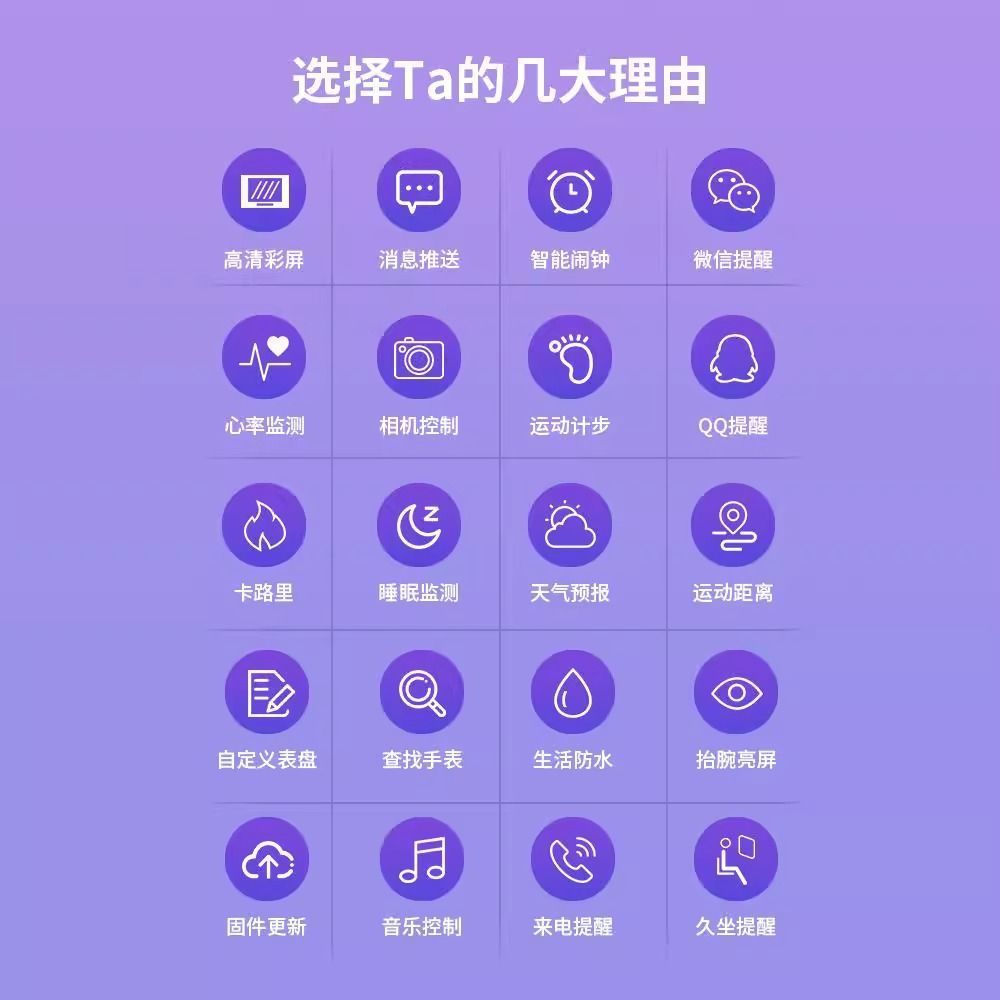 High-style smart bracelet for women, compatible with xiaomi phones via bluetooth, featuring health monitoring and heart rate tracking