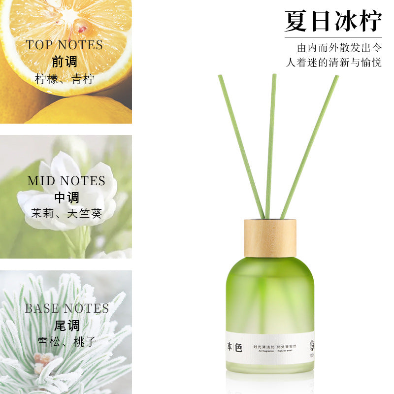 Car fragrance aromatherapy perfume car ornaments car perfume gift personalized source factory natural color breathing perfume