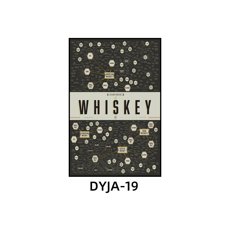 Bar background wall decorative painting American retro KTV box hanging painting industrial style nightclub foreign wine whiskey mural