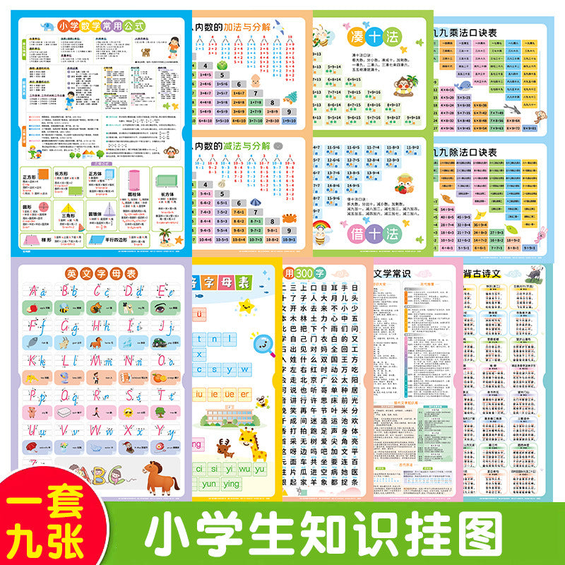 Nine knowledge wall charts for early childhood education, covering math, chinese, and english. high-definition wall stickers suitable for both preschool and elementary school learning