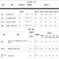 Kids clothing cross-border exportfall and winternew arrival children's apricot long sleevessweatshirt+blackpantssuit