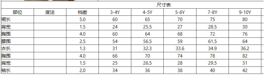 Girls' foreign trade outfit: taro purple turn-down collar jacket & vest with floral dress two-piece set - autumn children's dress