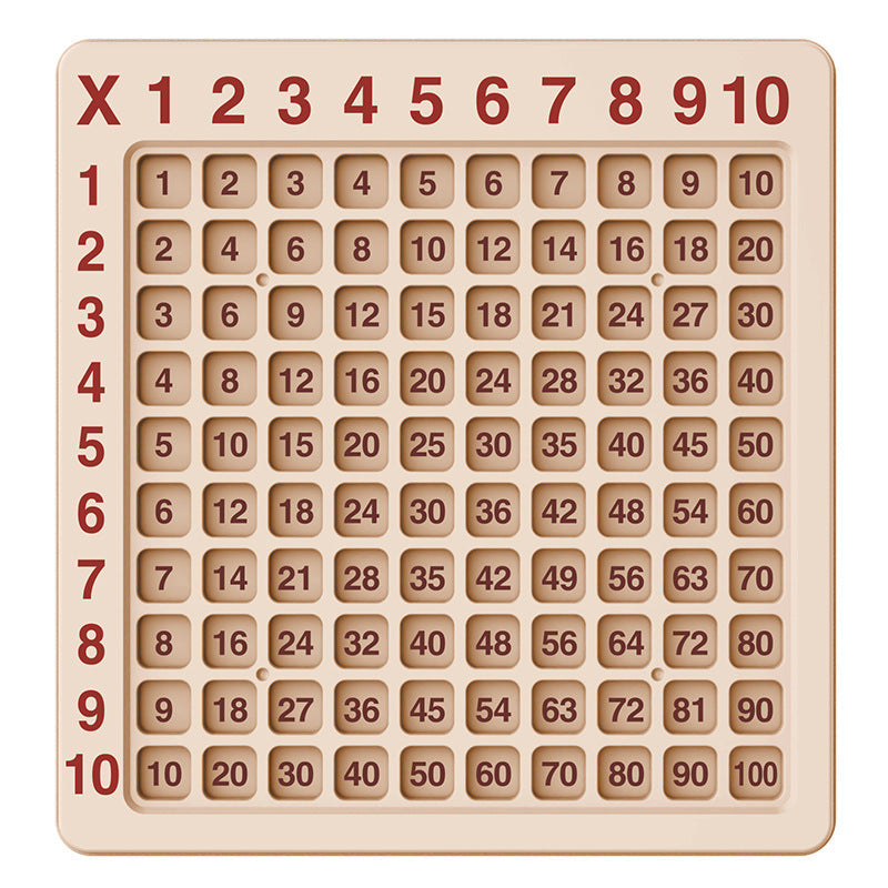Nine-nine multiplication formula table for primary school students in the second grade of mathematics 99 multiplication formula teaching aids logical thinking educational toys