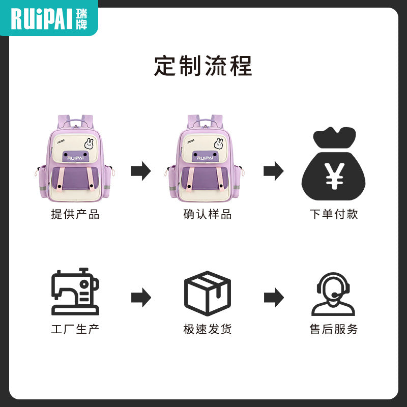 Rui brand schoolbag for primary school students in grades 3 to 6, boys and girls, children's spine care and burden reduction, schoolbag and girl manufacturer customization