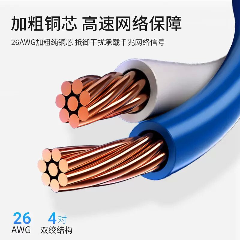 Industrial camera network cable Gigabit network adapter cable Category 6 with screw network jumper cable Pure copper wire core Engineering shielded cable