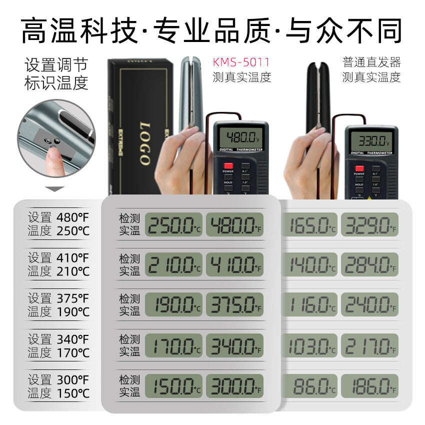 Cross-border professional hair straightener high temperature hair straightener splint curling iron dual-purpose straight plate clip hair straightener