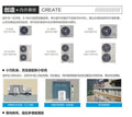 Midea 4 hp central air conditioner inverter cooling & heating ceiling cassette unit ducted system multi-split mdv-80w/dn1-fit(e1)