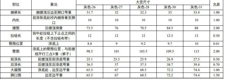 Amazon tiktok pinduoduo export cross-border fashion high waist hole denim shorts, gradient washed, wool