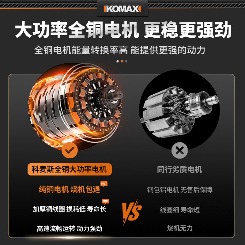 High-power industrial-grade blower with turbine fan – powerful air blower for dust, leaves, and snow removal (lithium battery powered)