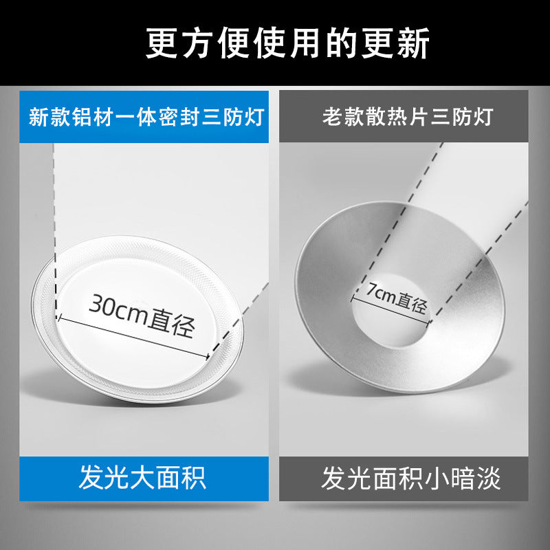 LED mining light three-proof flying saucer e27 screw warehouse workshop lighting light super bright factory supermarket ceiling light