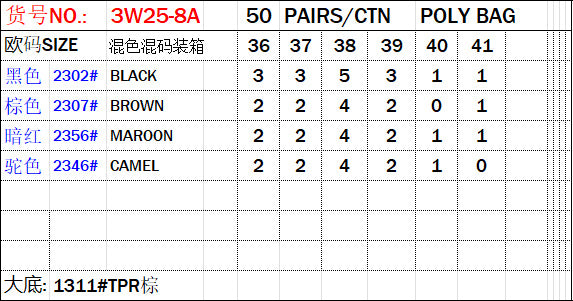 Wholesale Direct Roman Sandals Women's Shoes Summer Flat Versatile One-Word Sandals Solid Color Beach Sandals Sandals