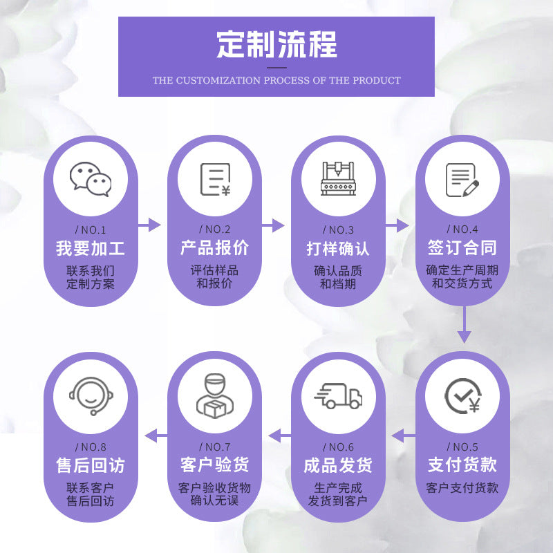 Factory direct car aromatherapy kejingwei same style car perfume design personalizedoem car fragrance odm personalized