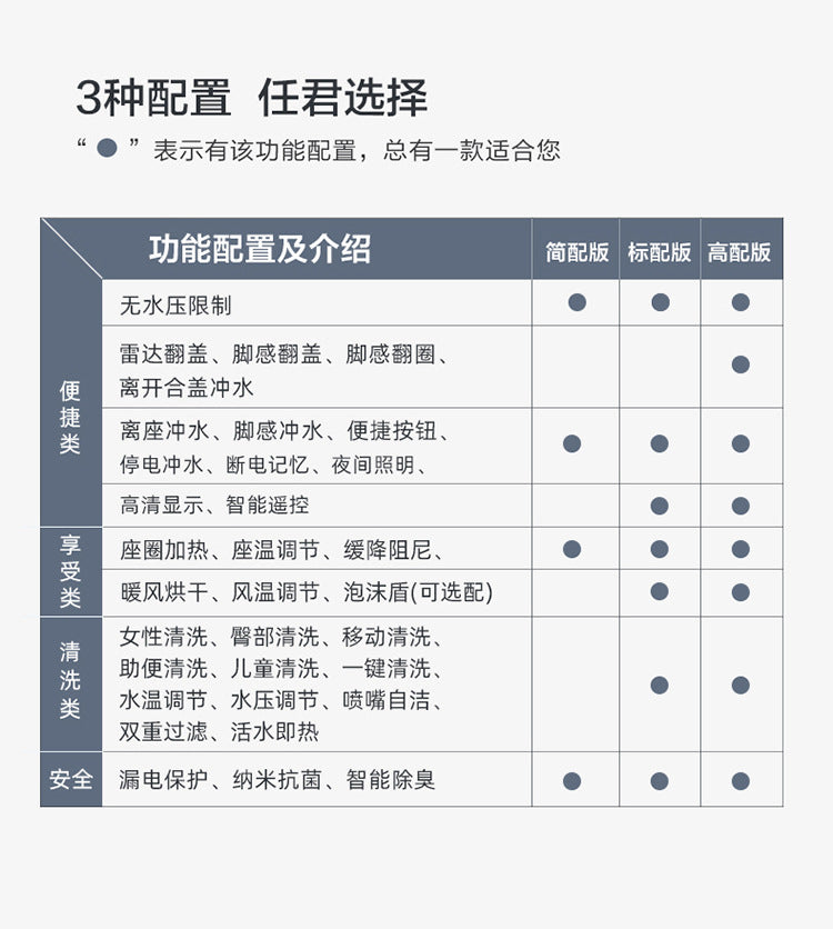 Smart toilet household integrated automatic flip without water pressure limit electric instant toilet wall row