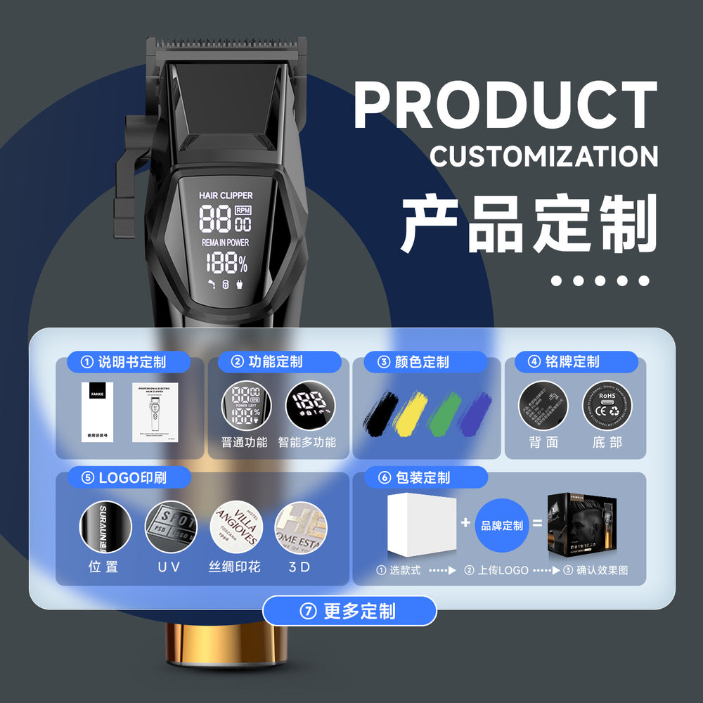 Customized cross-border all-in-one electric hair clipper set with digital display, multifunctional home hair cutting kit, usb fast charging hair trimmer