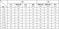 wholesale girls' short-sleeve and shorts sets, fashionable spring, summer, and autumn outfits for girls