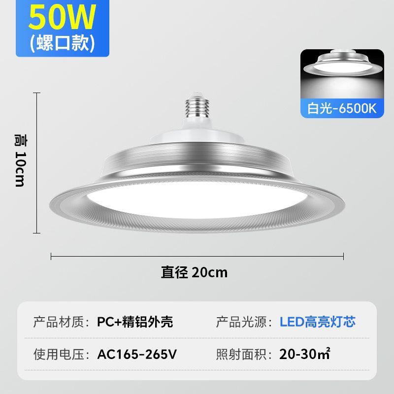 Three-proof led industrial and mining lamp industrial plant chandelier factory workshop stadium lighting warehouse super bright 100w light bulb