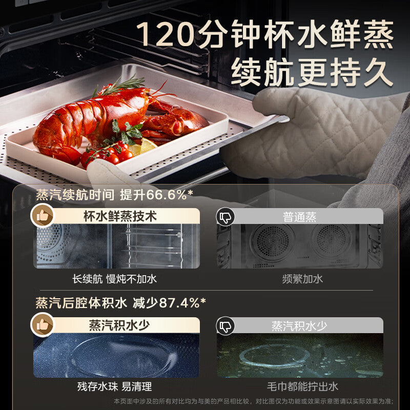 Midea's boundless series 55l built-in steam oven all-in-one machine intelligent temperature and humidity control steam oven sx5
