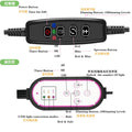 Led grow light with clip, timer, full spectrum sunlight simulation, for succulents, flowers, herbs, seedlings, and supplemental lighting